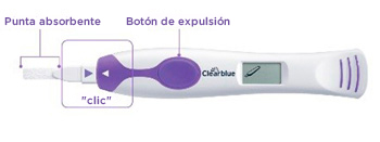 Soporte de prueba de la prueba de ovulación Connected